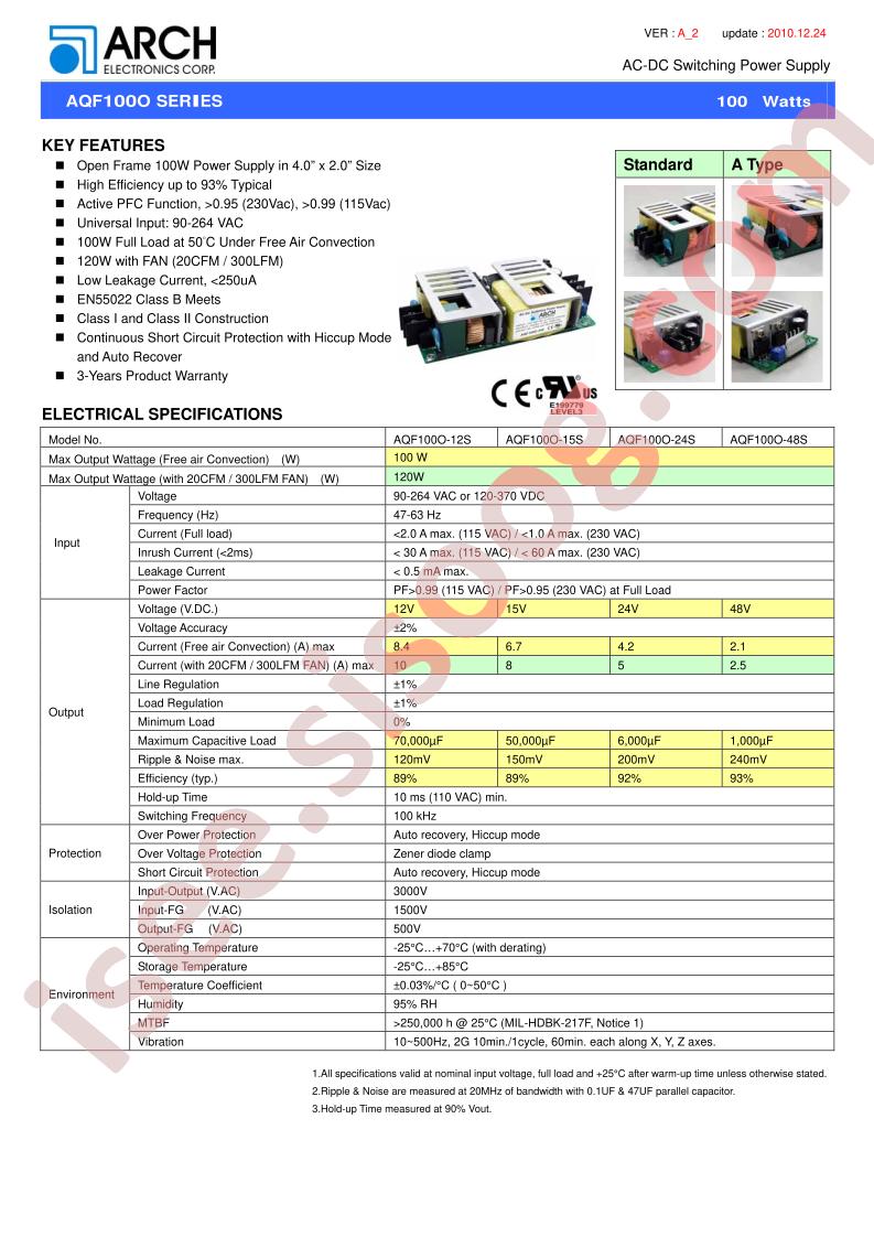 AQF100O_SERIES