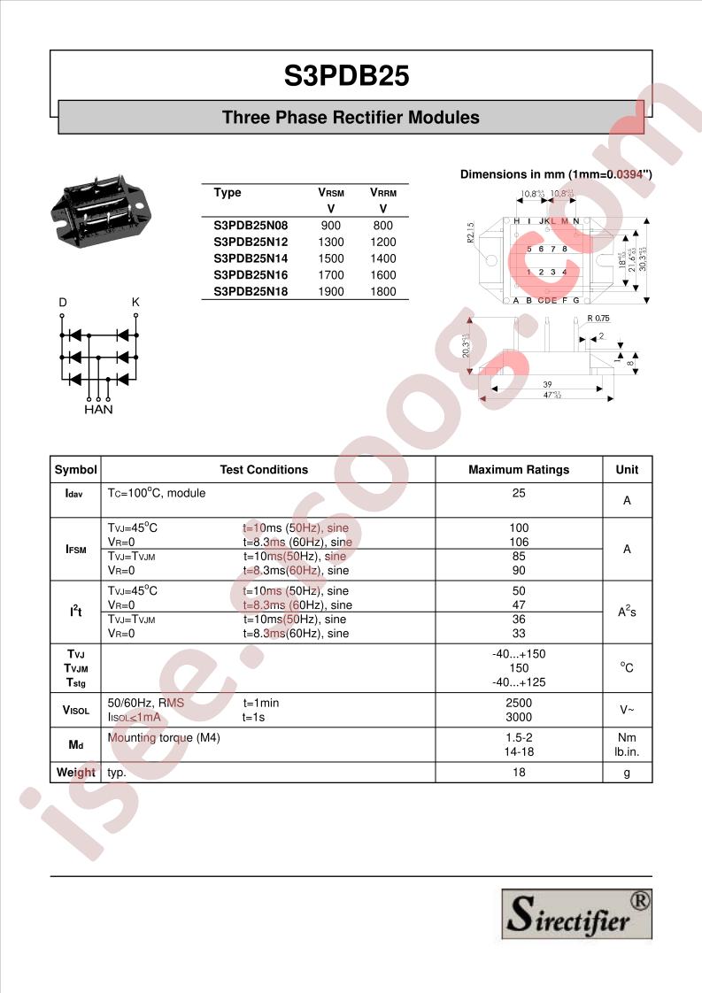 S3PDB25