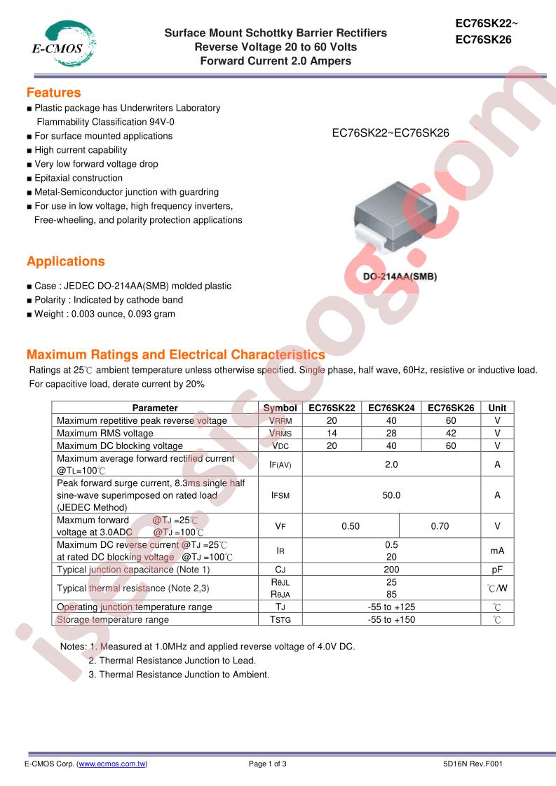 EC76SK24