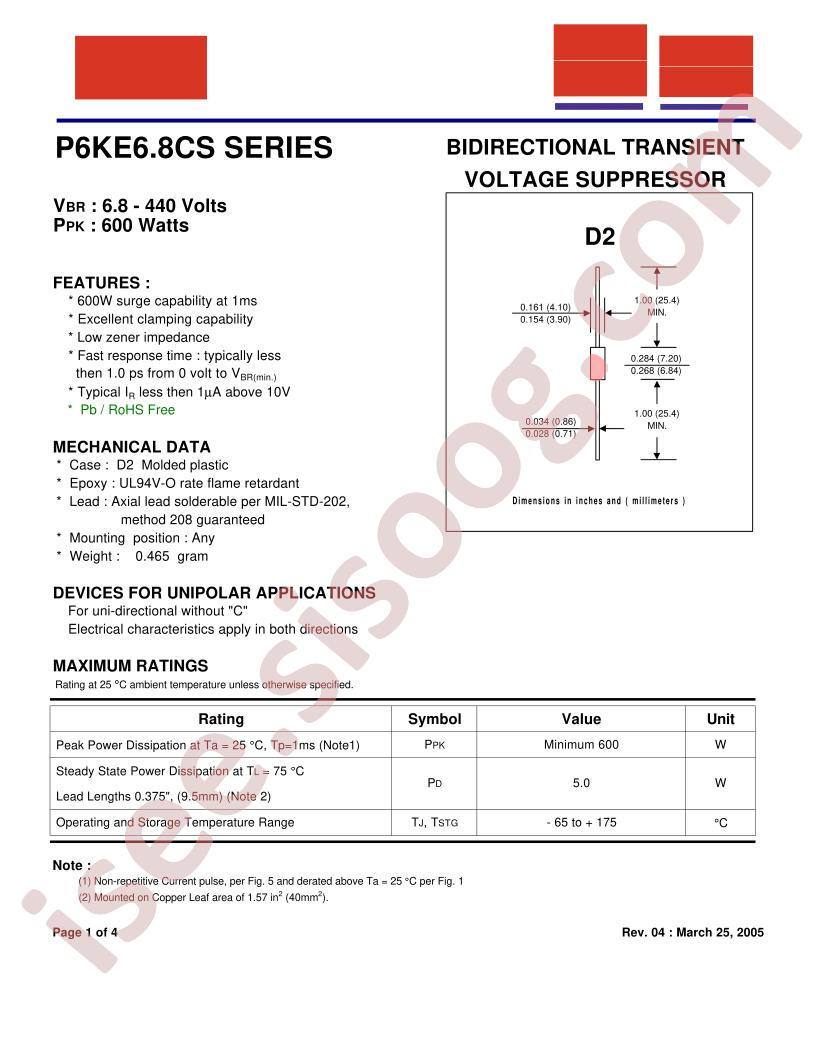 P6KE33CS