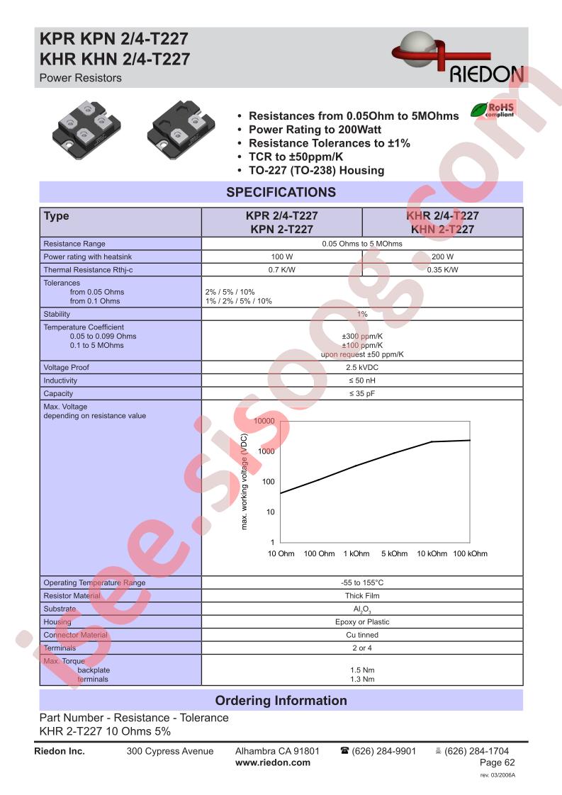 KPR2-T227