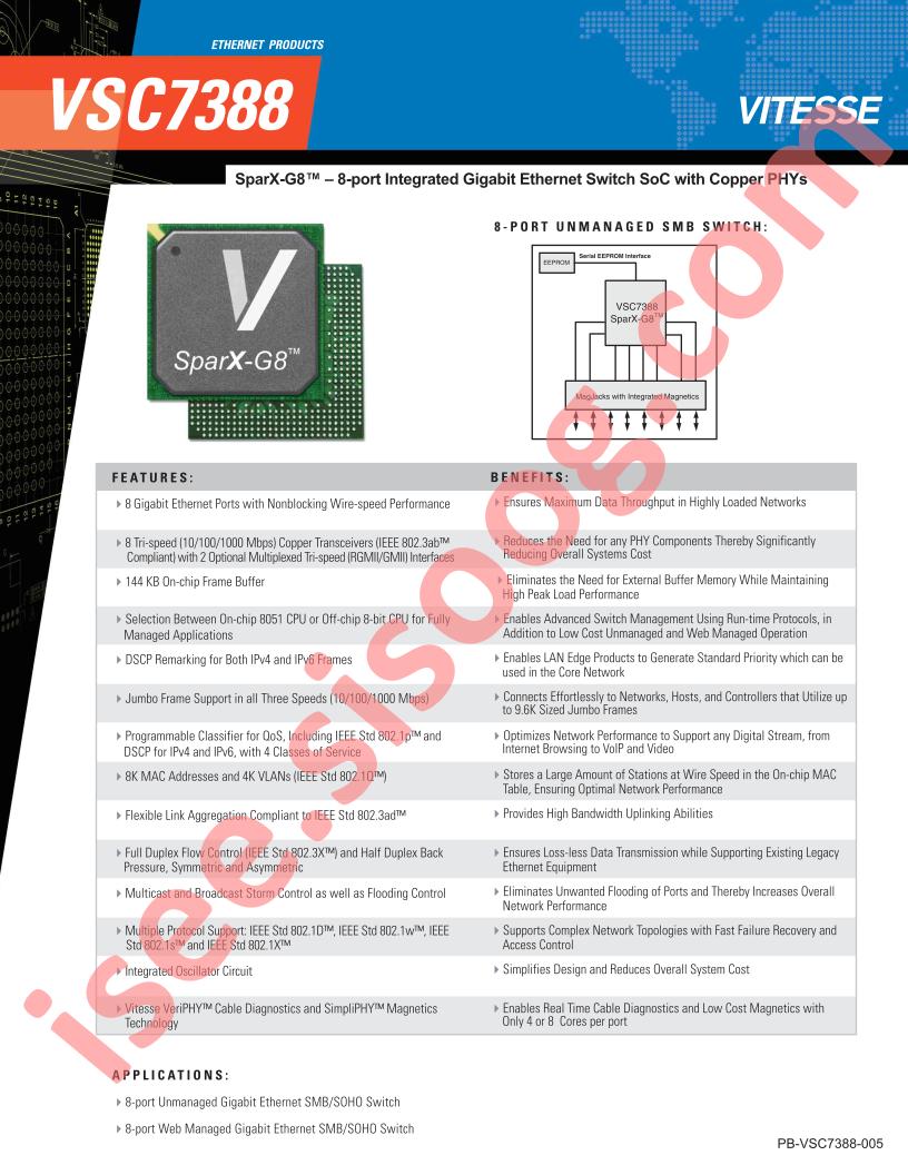 VSC7388