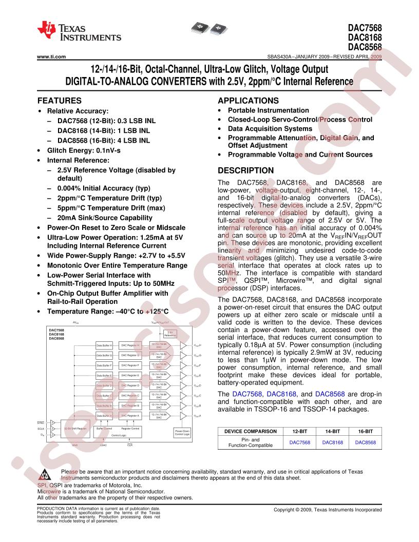 DAC8168ICPW