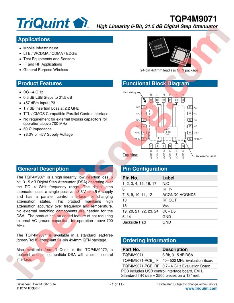 TQP4M9071-PCB_IF