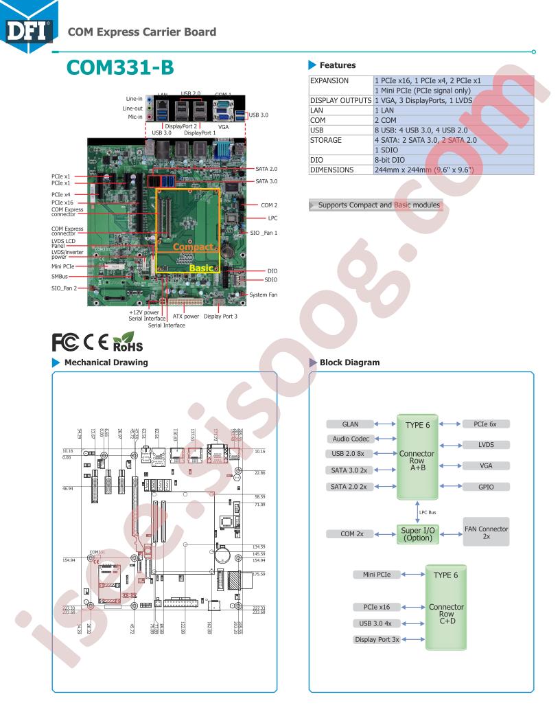 COM331-B