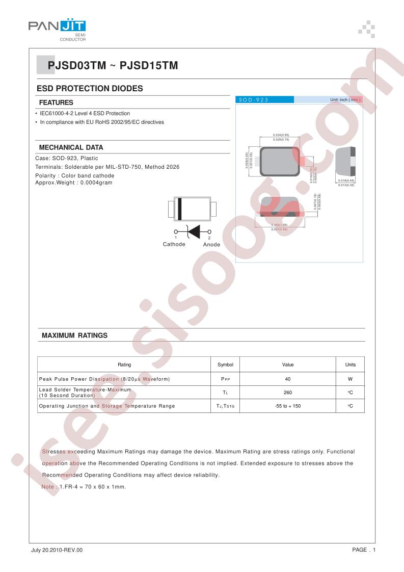 PJSD12TM