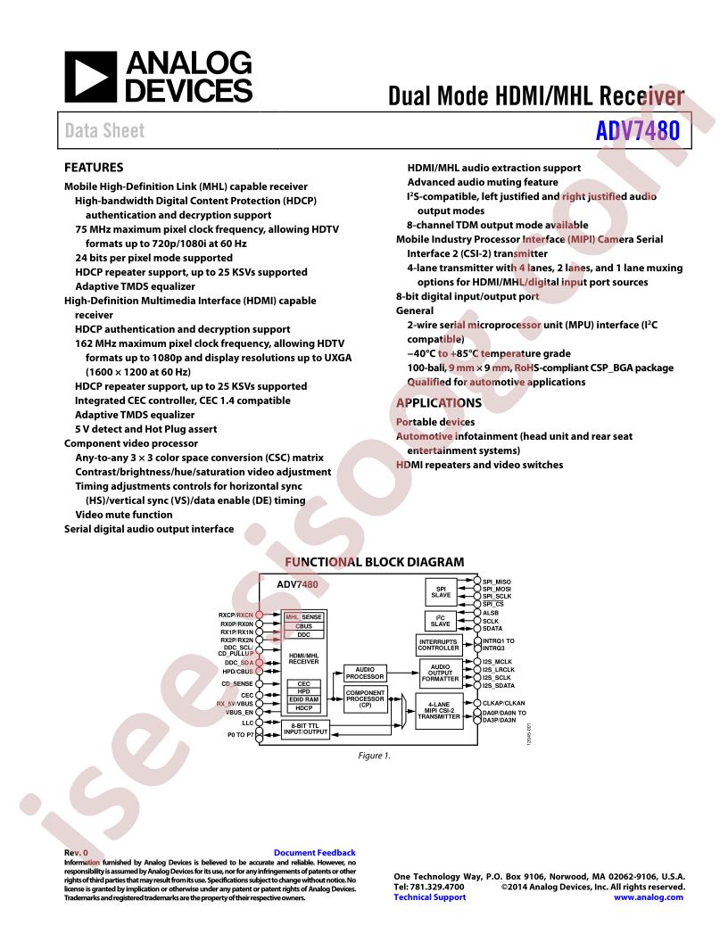 ADV7480WBBCZ-RL