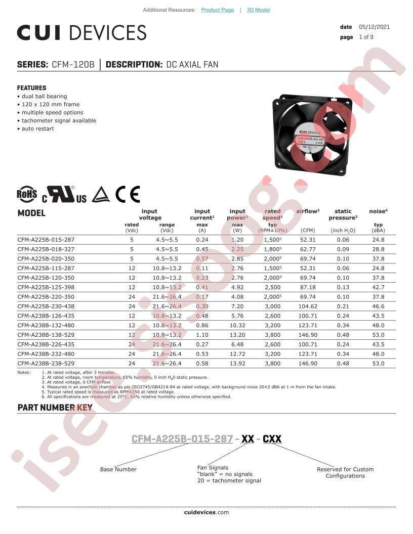 CFM-A225B-230-438