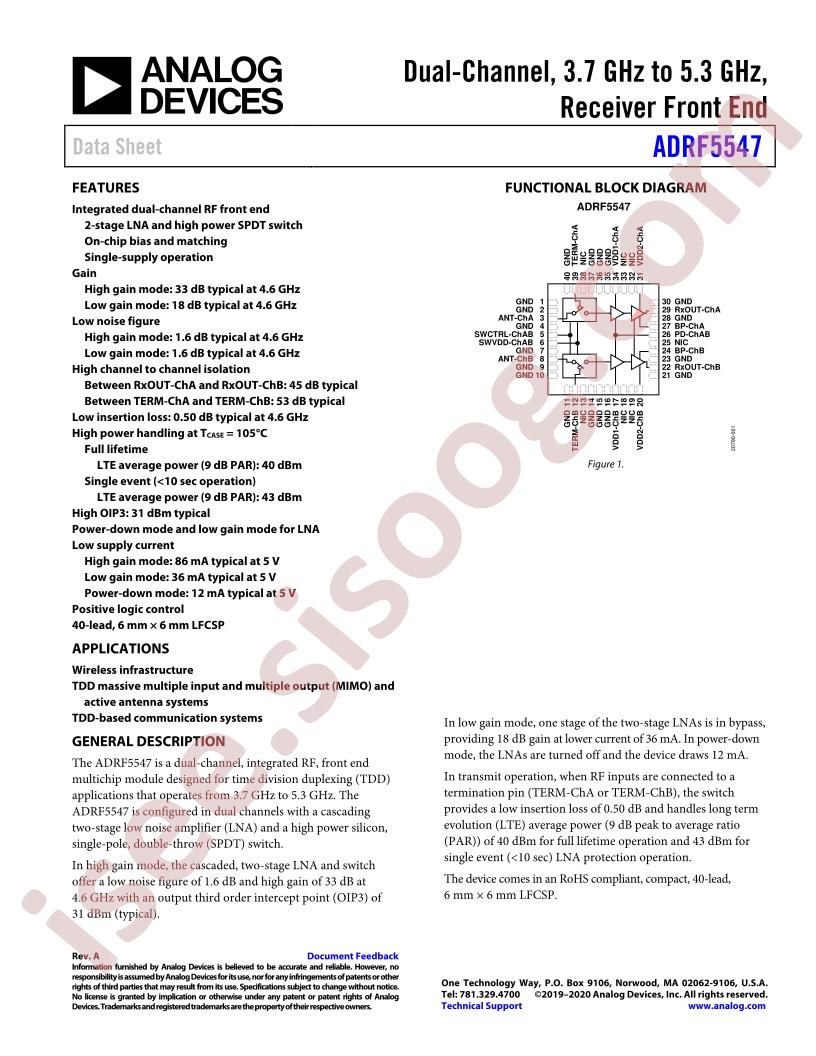 ADRF5547