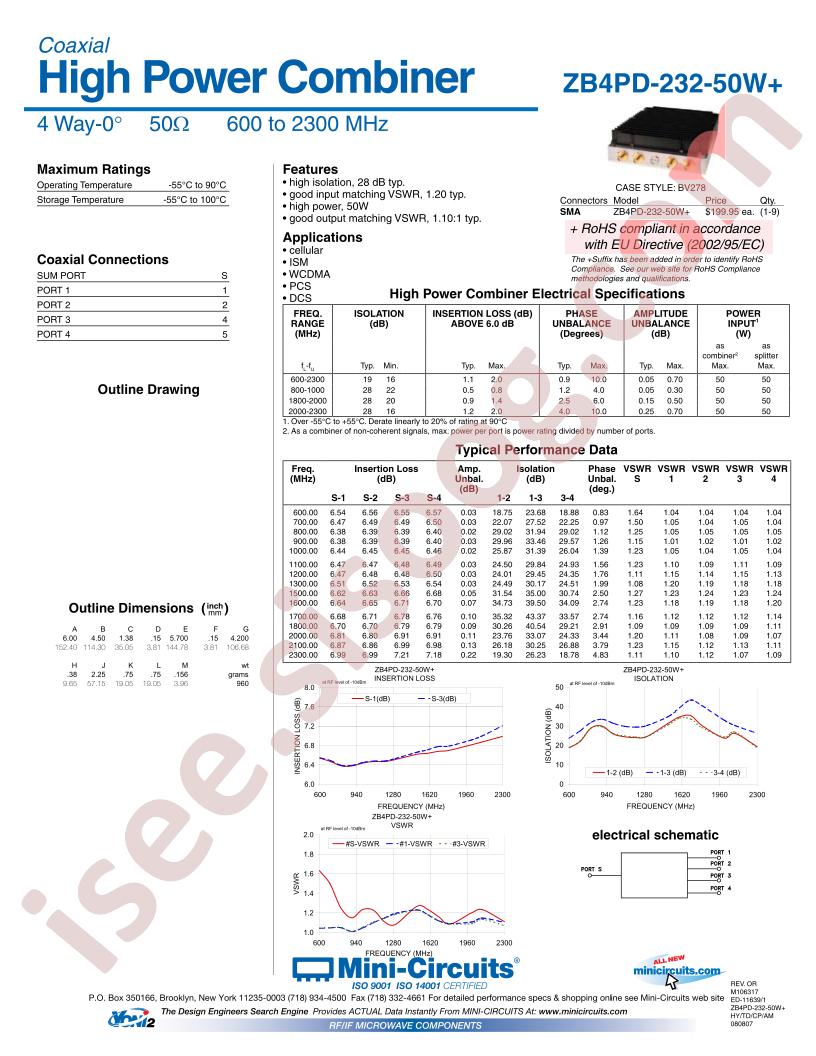 ZB4PD-232-50W