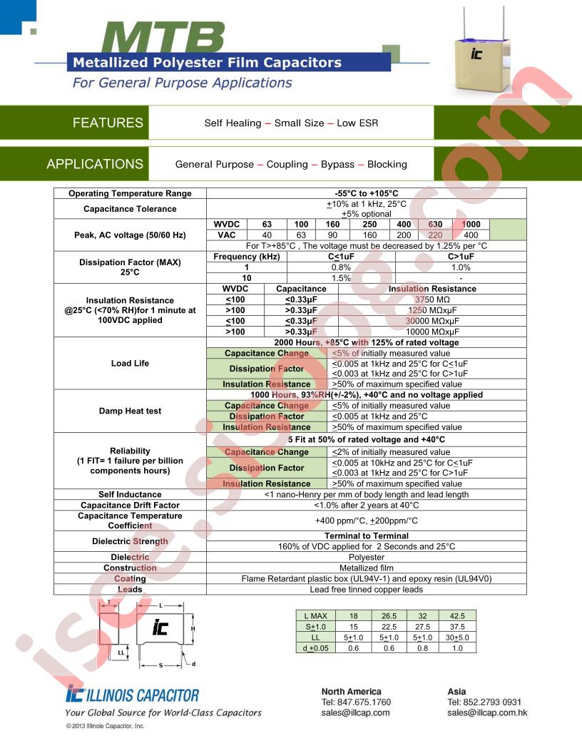 684MTB400KH