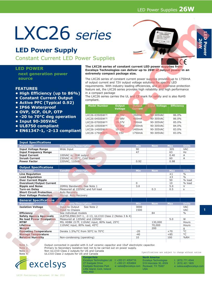LXC26-1400SW