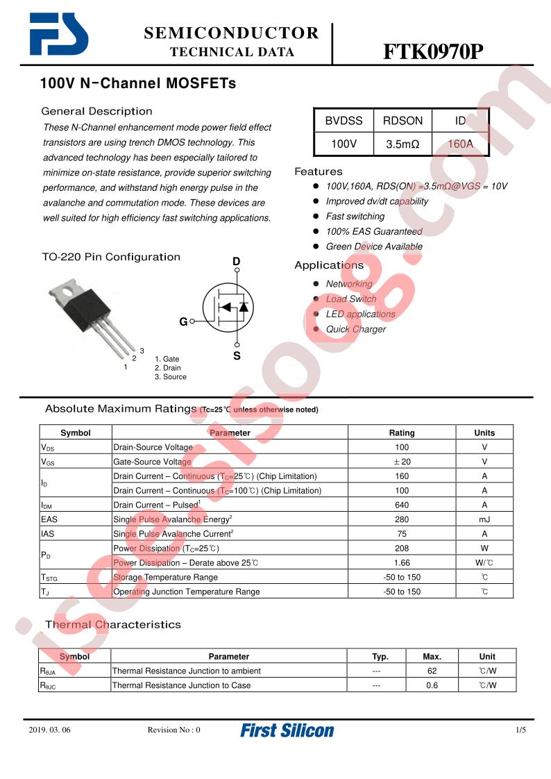 FTK0970P