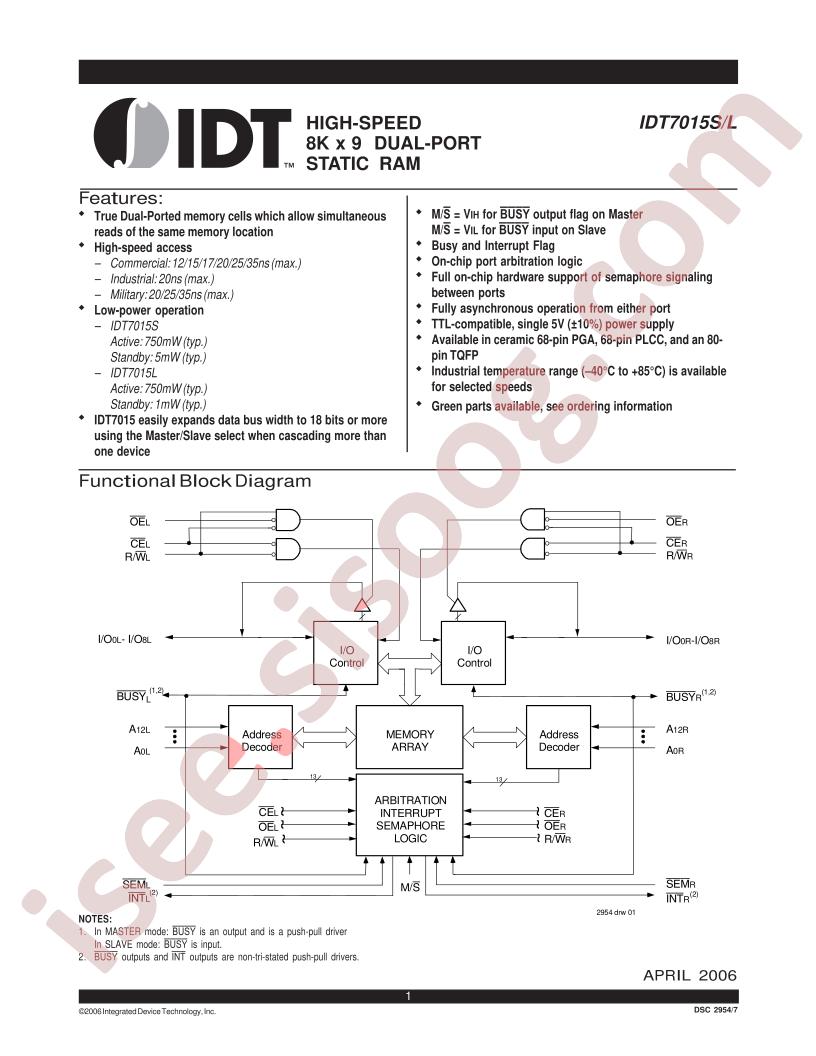 IDT7015S20G