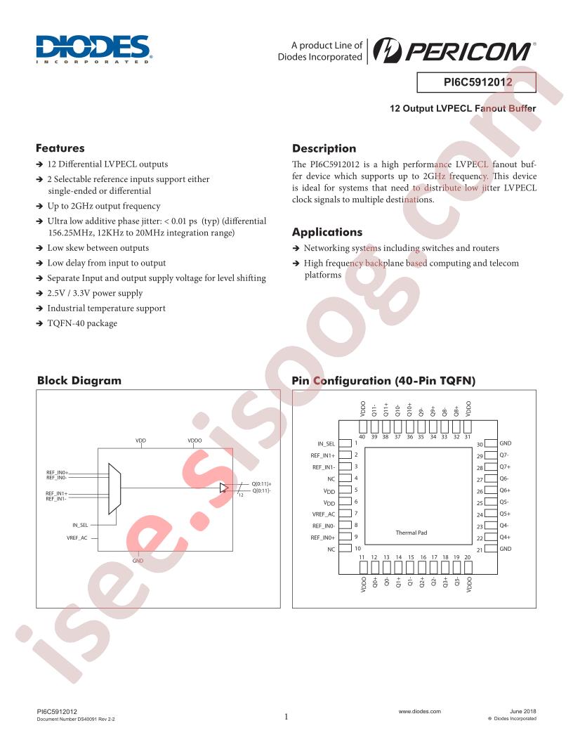 PI6C5912012