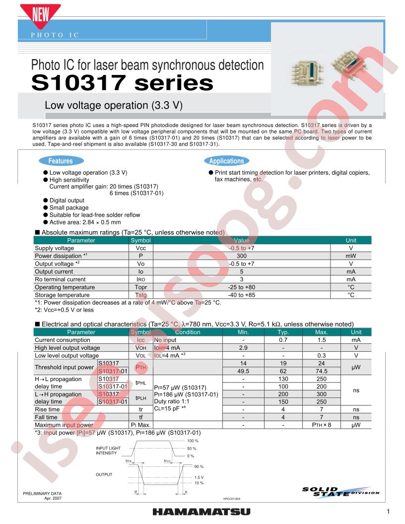 S10317