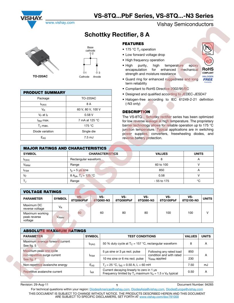 8TQ060PBF