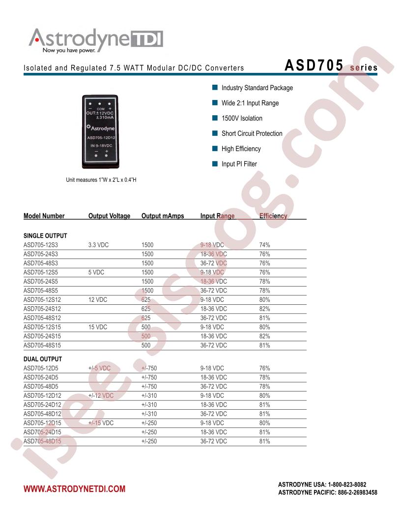 ASD705_16