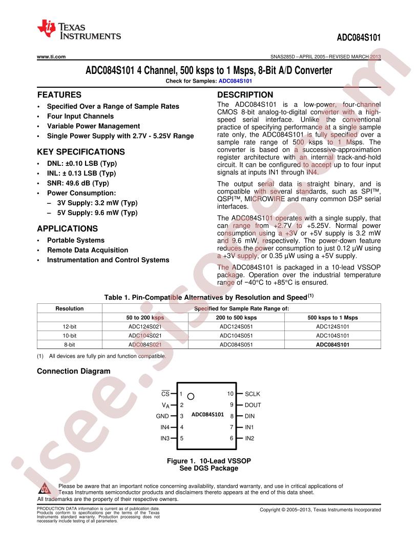 ADC084S101_14