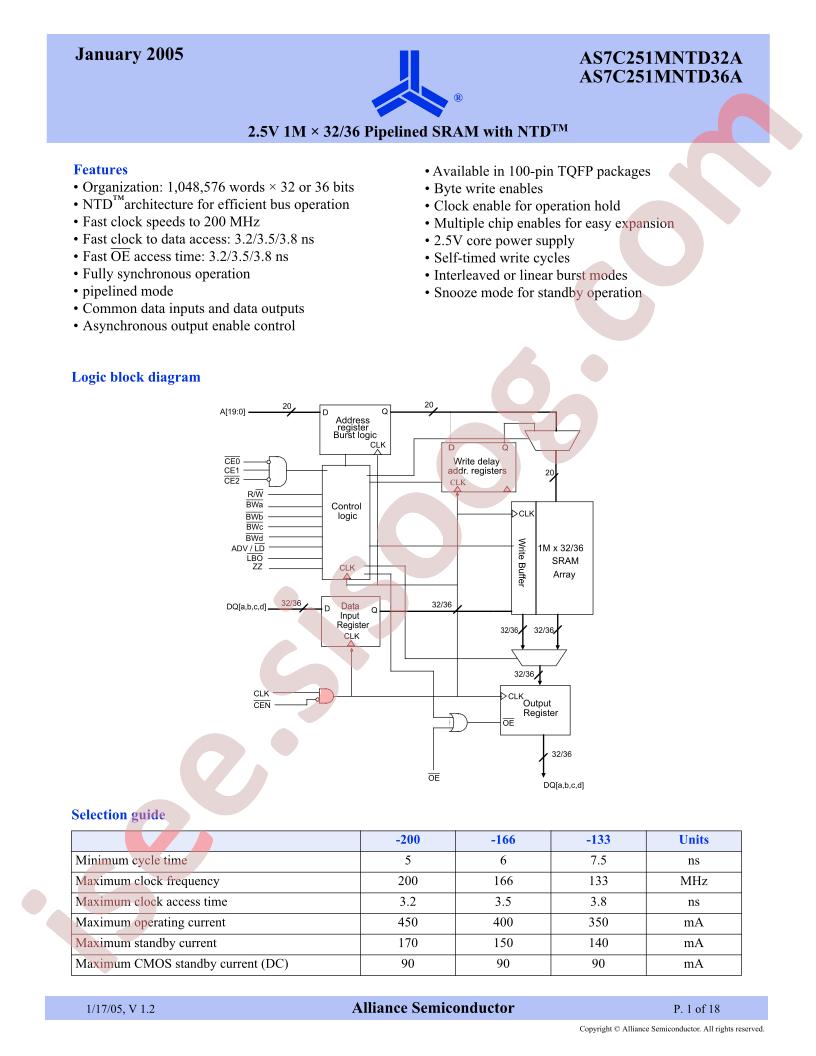 AS7C251MNTD32A-133TQCN