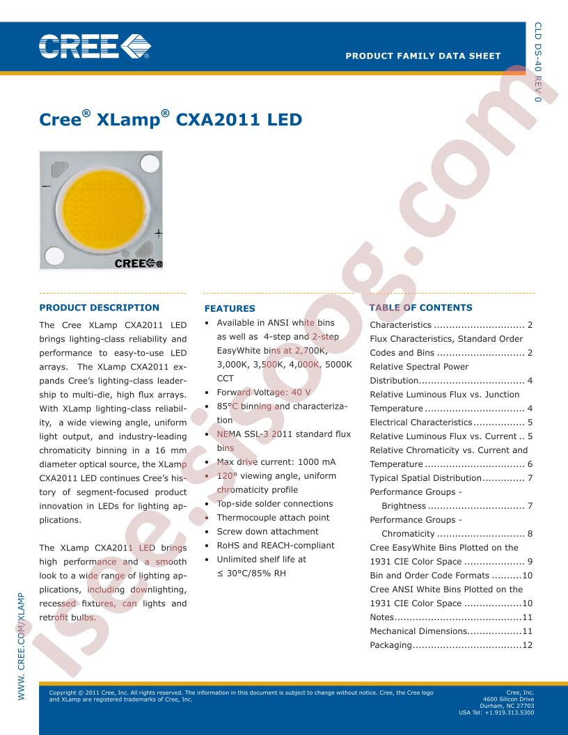 CXA2011