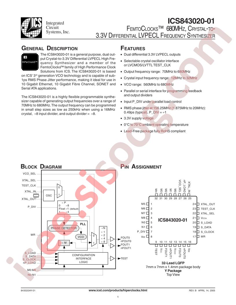 ICS843020AY-01LF