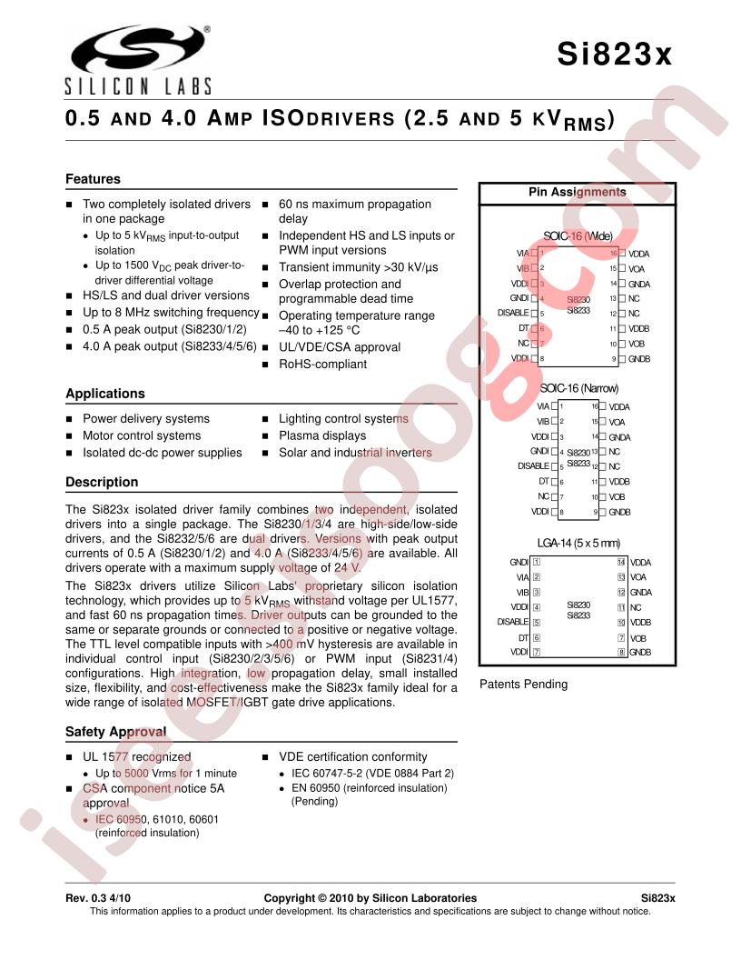 SI823X