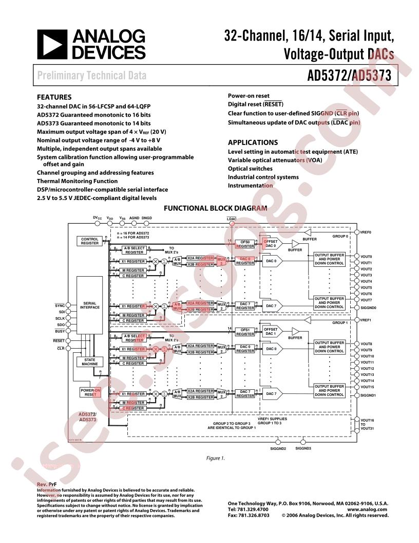 AD5373BCPZ