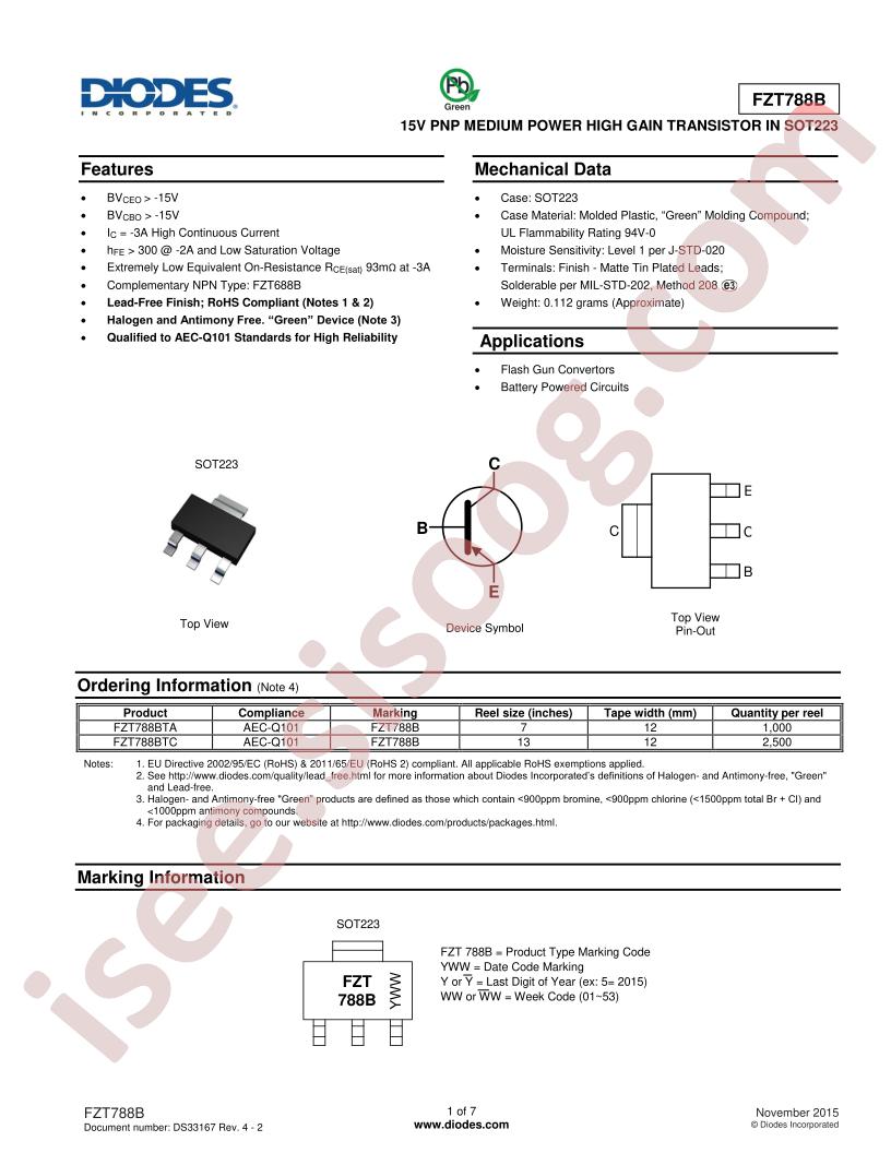 FZT788BTC
