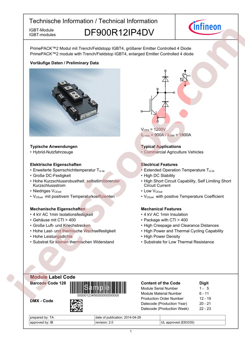DF900R12IP4DV