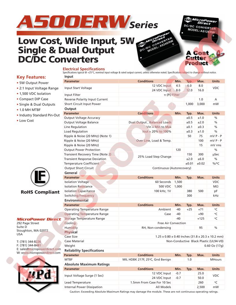 A513ERW