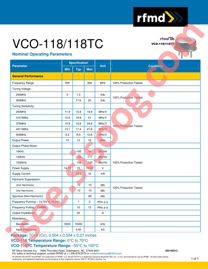 VCO-118