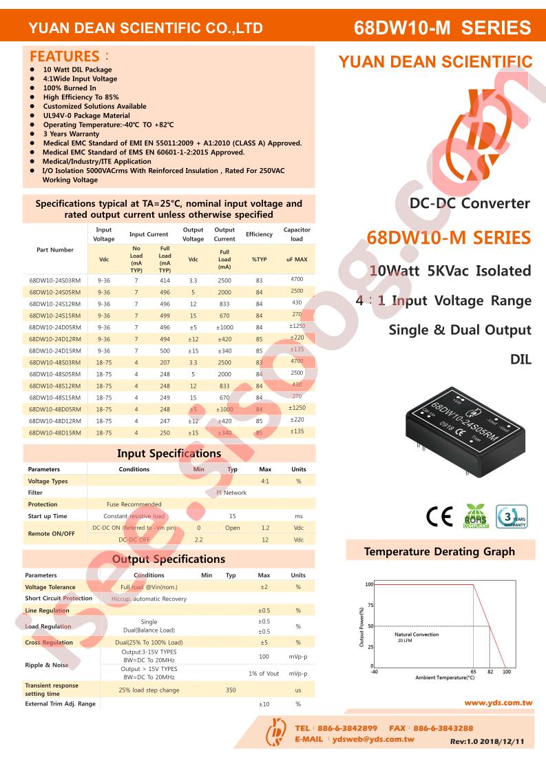 68DW10-48S12RM