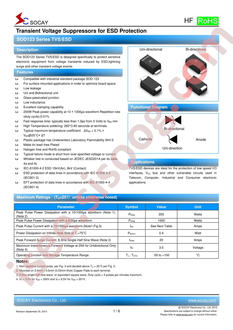 ESD6.0V12D-A