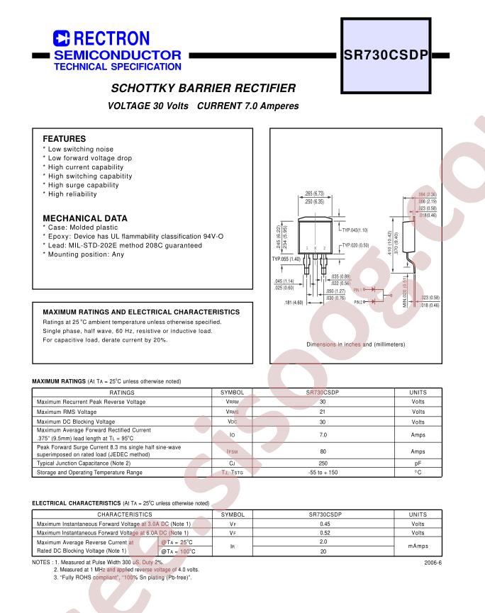 SR730CSDP