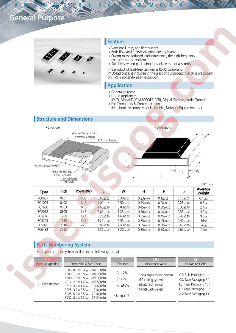 RC1005J103CS