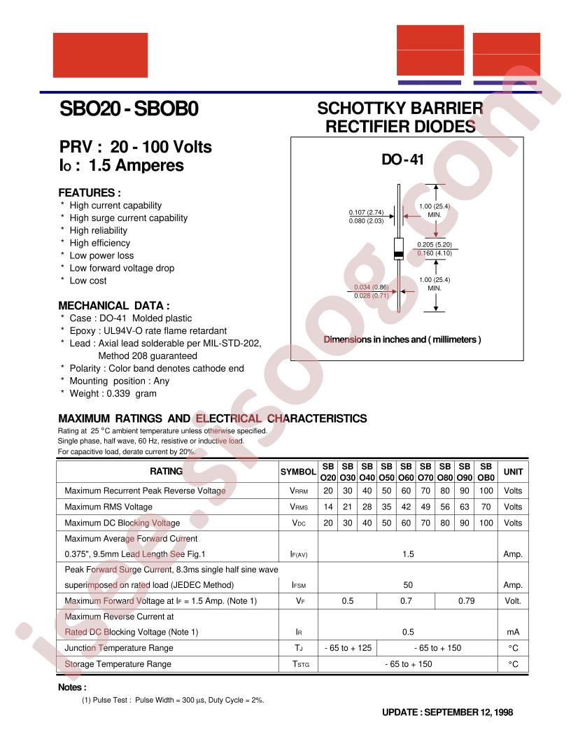 SBO30
