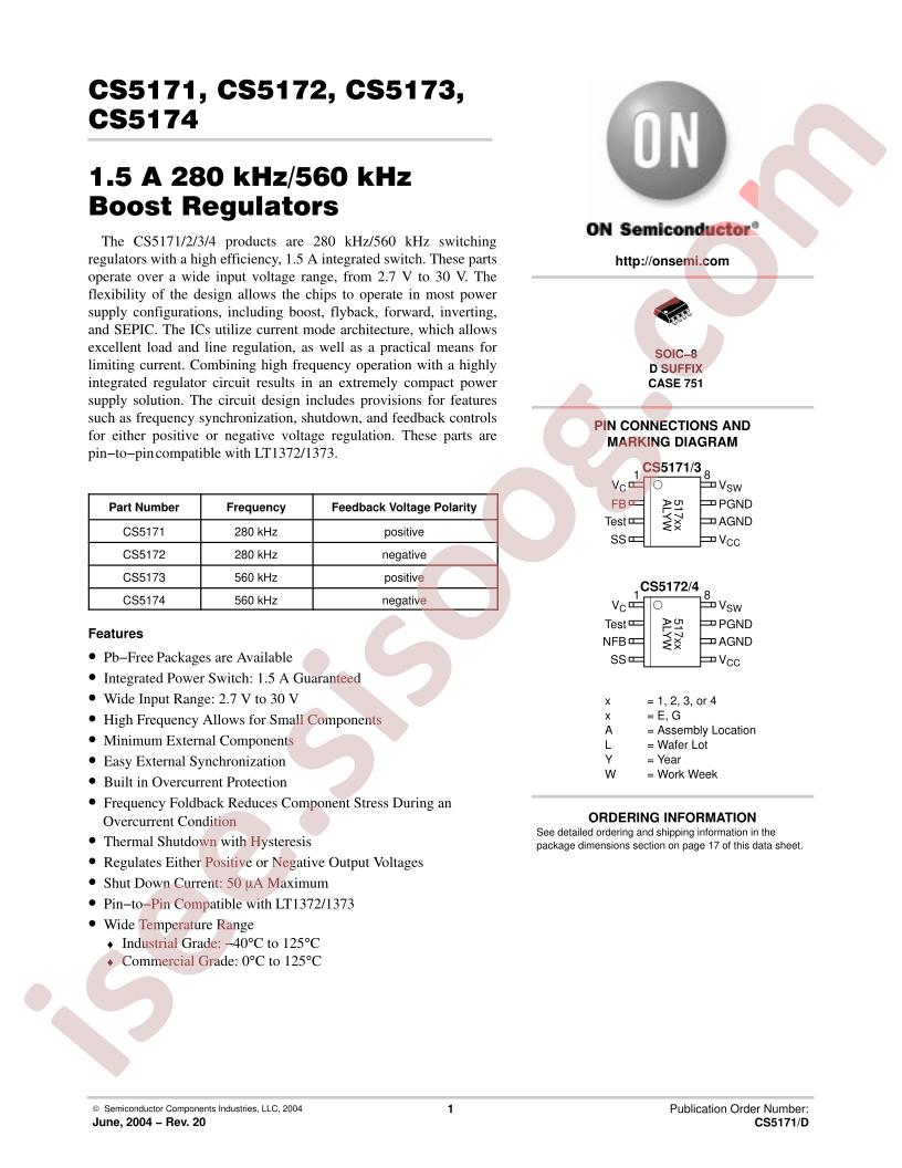 CS5171