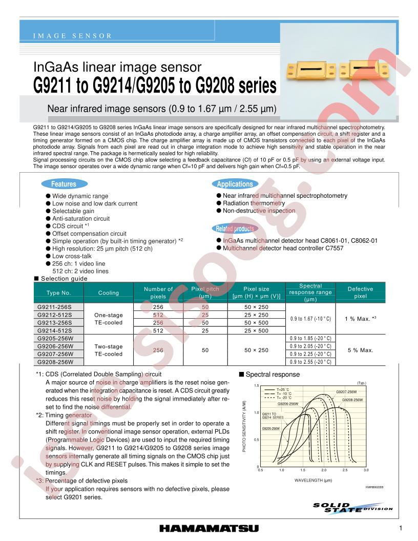 G9211_05