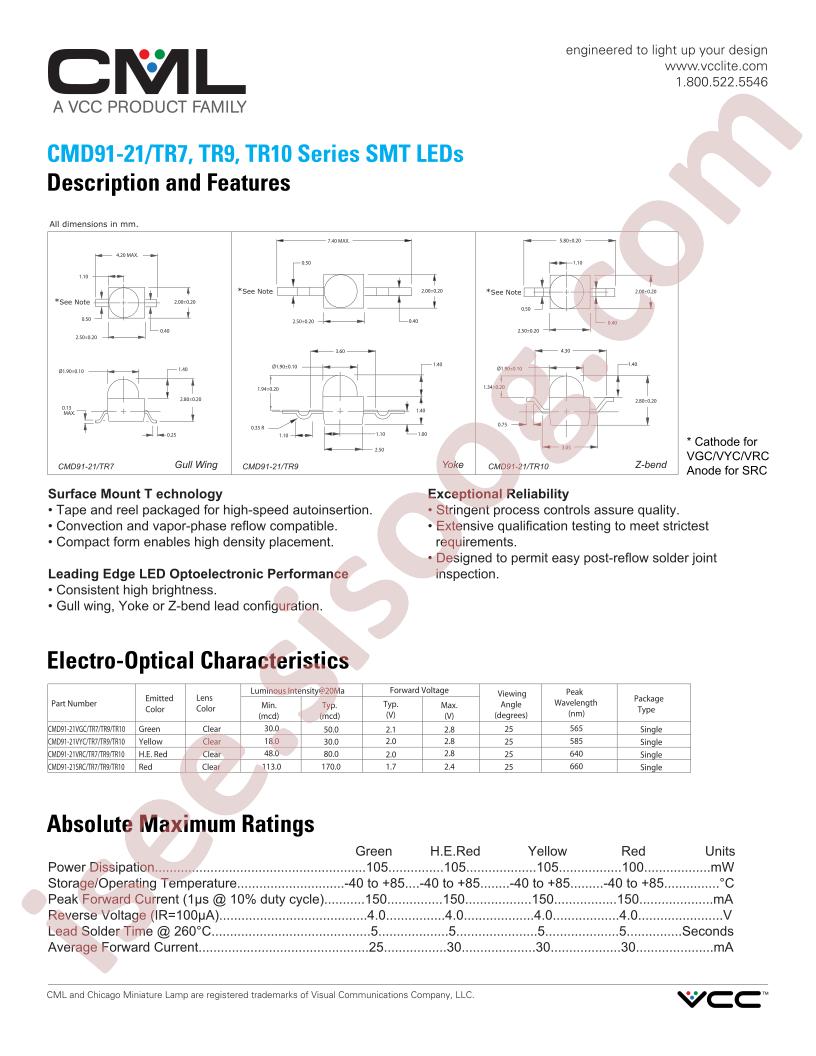 CMD91-21