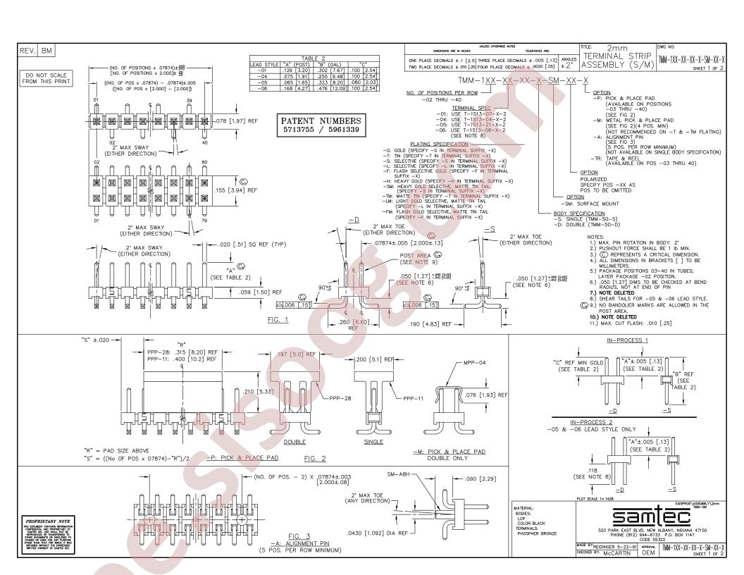 TMM-102-04-G-S-SM