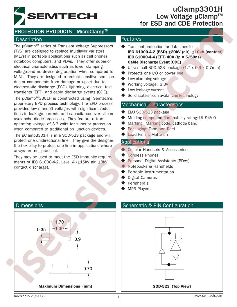 UCLAMP3301H