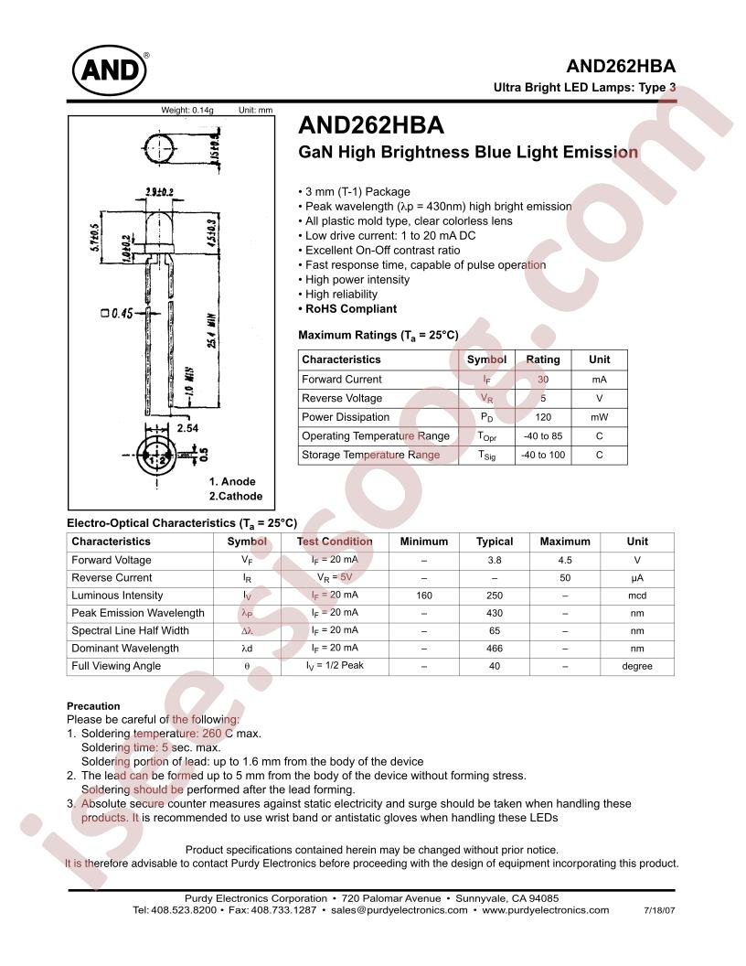 AND262HBA