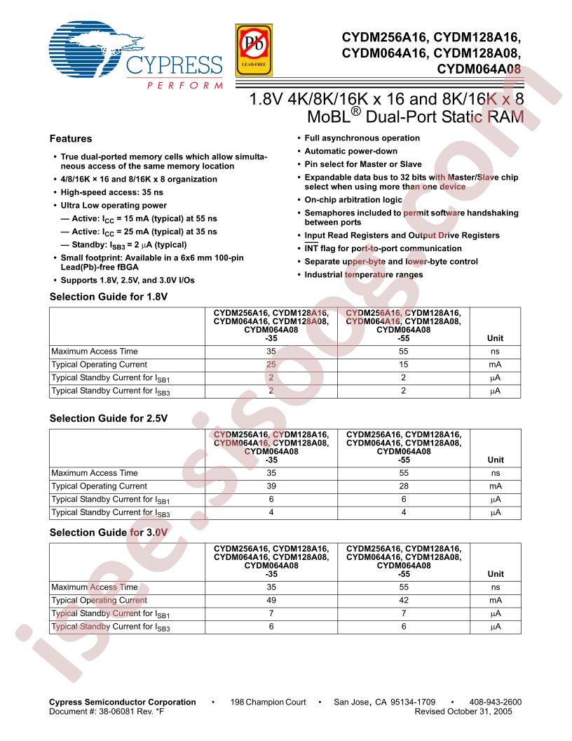 CYDM064A08-35BVXC