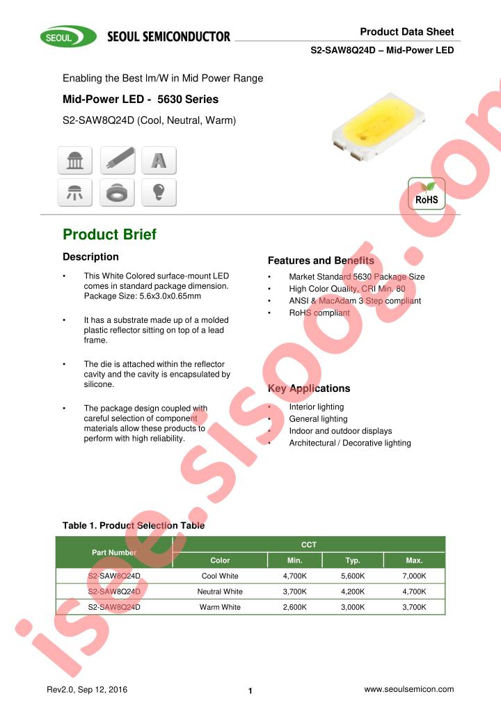 S2-SAW8Q24D