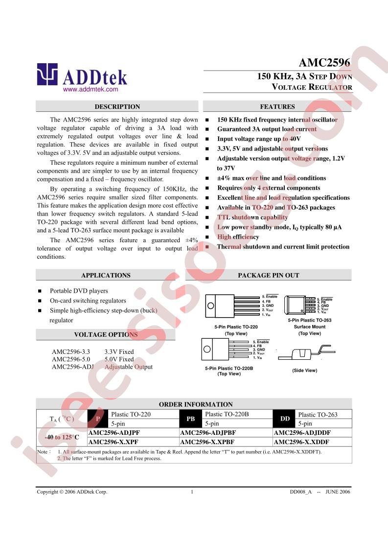 AMC2596-ADJPBF