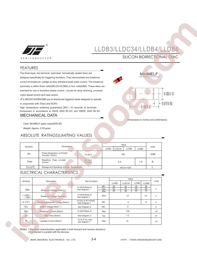 LLDB3_17