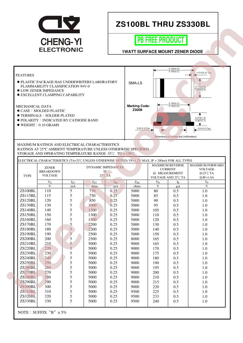 ZS140BL