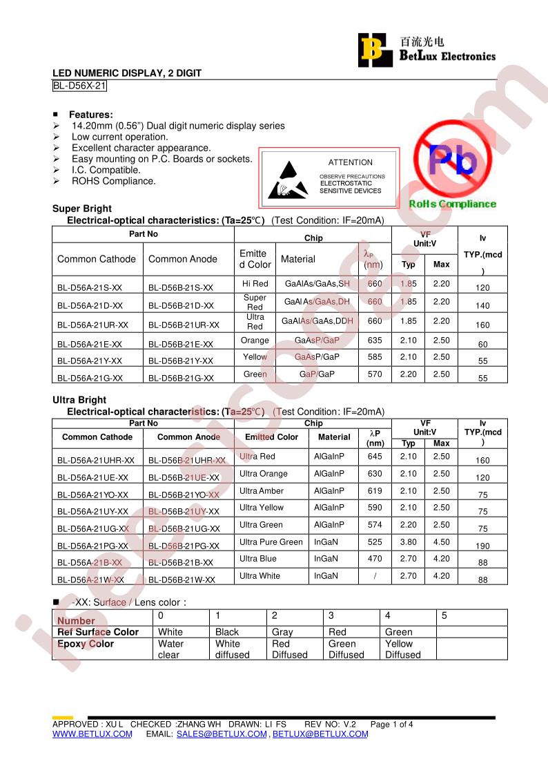 BL-D56A-21D