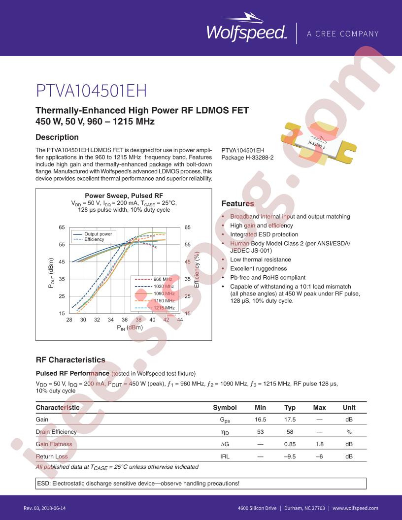 PTVA104501EH